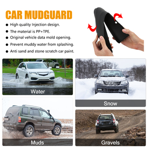 Chất lượng cao nhà máy nhựa bán buôn giật gân bảo vệ cho AUDI A6L 2006-2011 bùn Guard Auto mudflap - Product Image 5