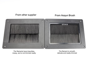 Pasacables de cepillo integral dividido para suelo técnico elevado cuadrado - Product Image 3