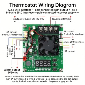 DC12-50V 30A PWM Temperature <b>Control</b> Speed Regulator Universal 2/3/4 Wire Fan <b>Thermostat</b> Module with RPM Display Safety Relays - Product Image 4