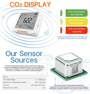 Yhcmeter Digital Carbon Dioxide Detector Portable CO2 Meter <strong>Temperature</strong> Humidity <strong>Sensor</strong> - Product Image 2
