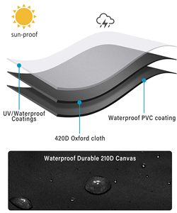 Housses de Moto Couverture Complète de Moto Couverture de Pluie Extérieure 190T - Product Image 4