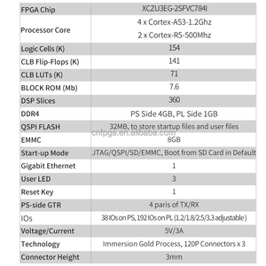 Puzhi PZ-ZU2CG-SOM Xilinx zynq ultrascale xczu2cg cấp công nghiệp USB downloader + Tản nhiệt FPGA lõi Hội Đồng Quản Trị - Product Image 3