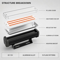 Barra de Luces LED COB para Auto YD, 12V, 7 Colores, 16 Patrones de Destello, Luz Estroboscópica de Advertencia, Barra de Luces de Emergencia para Camión