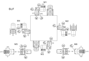 Reductor de Engranajes Helicoidales Paralelos de Alta Potencia Serie F para Venta al por Mayor en Transmisiones Industriales - Product Image 6