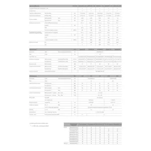 Aire Acondicionado Emura Serie White III, 12,000 BTU, WiFi, A++, R32, FTXJ35AW, Frecuencia Variable, Refrigeración Doméstica - Product Image 5
