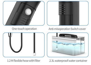 Modern şarj taşınabilir kadın bide kolay kullanımlı ABS seyahat dostu yıkama çözümü için banyo tuvalet kullanımı için hamile - Product Image 2