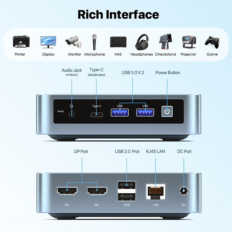 Mini PC with Intel N150 CPU - Perfect for Business & Linux
