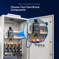Panneau de commande intelligent, appareillage électrique, armoire de commande PLC pour le contrôle du niveau et de la pression dans le traitement de l'eau