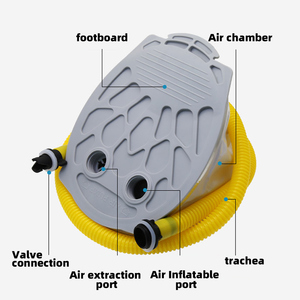 Pompe à pied <span class=keywords><strong>gonfleur</strong></span> <span class=keywords><strong>d</strong></span>'air pour Kayak bateau Camping tapis matelas <span class=keywords><strong>ballon</strong></span> natation flottant accessoires plastique - Product Image 2