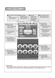 Chất lượng cao kiềm ion nước máy phát điện với hộp mực lọc sâu làm sạch nước hộ gia đình để cải thiện sức khỏe - Product Image 4