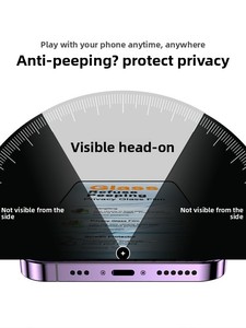 Protector de Pantalla de Vidrio Templado Anti-Espía para <span class=keywords><strong>Samsung</strong></span> <span class=keywords><strong>Galaxy</strong></span> A57 <span class=keywords><strong>5G</strong></span> 37 <span class=keywords><strong>55</strong></span> 35 25 16 A17, Cobertura Total, Desbloqueo por Huella Dactilar - Product Image 3