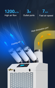 3P New Product Industrial Spot Cooler 2 Ton Portable air Conditioner with Water - Product Image 5