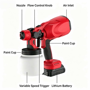Pistola de Pulverización Eléctrica Inalámbrica Portátil, Recargable con Batería de Litio, para Bricolaje/Uso Industrial, con Vaso de 800 ml - Product Image 4