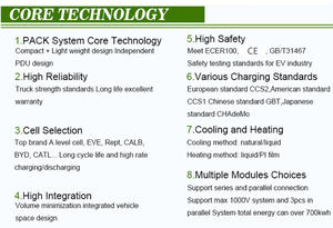 Solusi Baterai Lithium Tegangan Tinggi CTS Custom 614V 230Ah untuk Peralatan Konstruksi Berat - Product Image 4