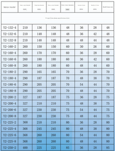Y2-132-4 tùy chỉnh phần cứng động cơ <span class=keywords><strong>Stator</strong></span> <span class=keywords><strong>rotor</strong></span> động cơ từ tính đóng dấu <span class=keywords><strong>rotor</strong></span> <span class=keywords><strong>Stator</strong></span> cho máy giặt - Product Image 3