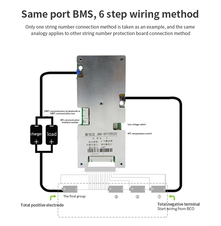 Jiabaida BMS 6S 7S 8S 9S 10S  20A 30A 40A 50A  Lifepo4 Battery BMS With Uart/485