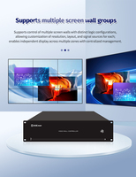 Controlador de Video Wall 12x12, Conmutador de Matriz HD-MI 2x6 sin Interrupciones para Video Wall LCD 3x4 en Salas de Exposiciones y Salas de Control de Seguridad