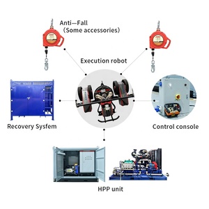 Unités de pompe à haute pression de carburant diesel de haute qualité pour un élimination efficace de la rouille et de la peinture de coque dans le lavage de voiture à l'état neuf - Product Image 4
