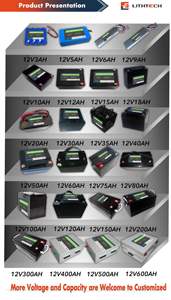 Hoge Dichtheid OEM Lifepo4 Batterij 12v 100ah Lithium Ion Batterijen Solar Systeem voor Accu Bateria 12v 100 ah systeem - Product Image 6