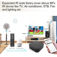 Télécommande Universelle SIXWGH Compatible Alexa/Google Home à Commande Vocale 433/315MHz, Contrôle d'Applications pour Climatiseur/TV/Rideau/Lumière, WiFi IR+RF Certifiée CE