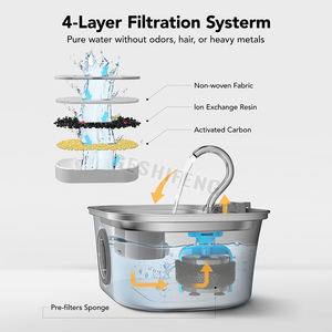Dispensador de Agua para Mascotas de 3.2L con Carcasa de Acero Inoxidable, Fuente de Agua Inteligente con Circulación Automática y Ventana en Forma de O - Product Image 2