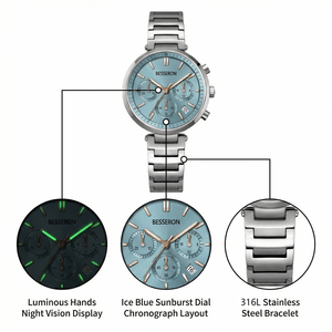 Relojes de cuarzo personalizados para mujer, OEM, crea tu propio reloj, fabricantes chinos, fábrica. - Product Image 3