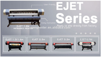 Impresora de Inyección de Tinta Eco Solvente para Exteriores TOME Ejet de Guangzhou de 8 pies, 1.3 m, 1.6 m, 1.9 m, 2.5 m, 3.2 m con Cabezal I3200/dx11/xp600/dx5/dx7