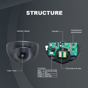 Turtech MS09 cửa trượt tự động mở lò vi sóng cảm biến với 24.125GHz cho cửa từ - Product Image 2