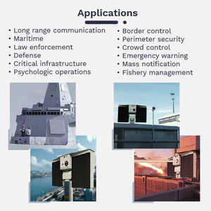 <span class=keywords><strong>Dispositivo</strong></span> <span class=keywords><strong>di</strong></span> dispersione rotante 360 integrato con <span class=keywords><strong>dispositivo</strong></span> acustico a lungo raggio Capabilitie Laser - Product Image 5