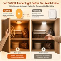 360 °   Lampe à détecteur de mouvement automatique, LED à intensité variable, rechargeable, magnétique, lampe de nuit, lampe murale, lampe de placard de cuisine