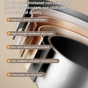Cuisinière électrique intelligente à pression 6L Multifonctionnelle Numérique Meilleure <span class=keywords><strong>multicuiseur</strong></span> commerciale Riz Cuisinière lente - Product Image 4