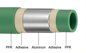 Tuyau PPR à 5 couches en Al-plastique à état stable PN16-PN25 pour eau chaude et froide, <span class=keywords><strong>plomberie</strong></span> murale - Product Image 3