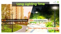 Lampe solaire LED pour extérieur, éclairage de zone, fonctionne de nuit à l'aube, étanche IP65, lampe de sécurité extérieure du crépuscule à l'aube pour jardin, cour, allée