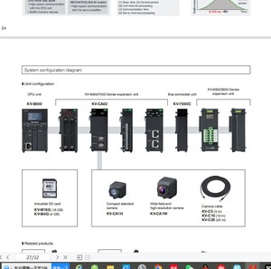 PLC KV-H1G-DL Versión Descargable KV 11 - Product Image 6