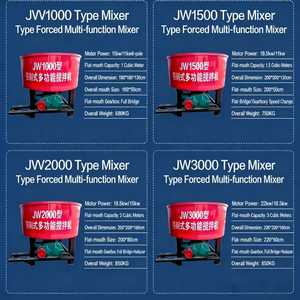 Mezcladoras de Concreto de 1000 <span class=keywords><strong>Litros</strong></span>, Mezcladora de Mortero de 750 <span class=keywords><strong>Litros</strong></span> para Concreto y Estuco, Mezcladora de Concreto Gare - Product Image 6