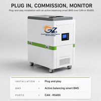 Système de Stockage d'Énergie Domestique Tout-en-un avec Onduleur et Batterie 10KW 40KWh LiFePO4 Empilable Hybride Hors Réseau CAN RS485 OEM ODM