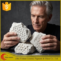 Kaolin lavé en gros de Zibo, argile de Chine de qualité céramique, origine Shandong