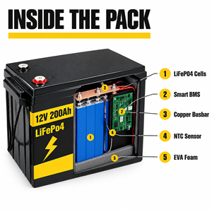 แบตเตอรี่เก็บพลังงานแสงอาทิตย์ LiFePO4 12V 200Ah 400Ah 600Ah แบบ Deep Cycle คลังสินค้า EU USA สำหรับระบบสำรองไฟบ้าน ODM/OEM - Product Image 4