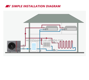 Pompe à chaleur commerciale air-eau ultra basse température -35°C, double ventilateur, Full Inverter, chauffage stable pour écoles, villas et complexes - Product Image 6