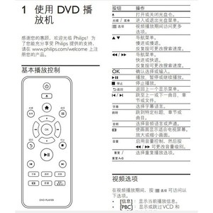 Télécommande pour lecteur DVD Crystal Pearl Tianhong YK-01637, code fixe noir, portée de 10 m, compatible avec les modèles Philips - Product Image 3
