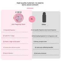 XINGFU Laundry Scent Booster Beads Tipe C 100g Kemasan Ukuran Keluarga Aroma Tahan Lama Freesia Mawar Segar Lavender untuk Pakaian