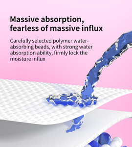 Mini Soft Disposable Female Pocket Ultra Thin <strong>Pads</strong> High Quality Sanitary <strong>Pads</strong> 330mm X9 - Product Image 4