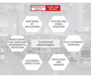 Máquina de llenado y sellado de cápsulas de café de tipo lineal de alta velocidad - Product Image 6