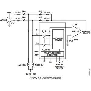 AD590KH/883B kurulu dağı sıcaklık sensörü IC TO-52-3 2-Terminal entegre devre sıcaklık dönüştürücü AD590KH AD590KH/883B - Product Image 5