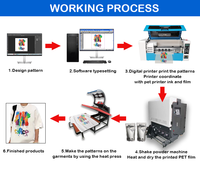 Plusjet mesin kocok bubuk, harga pabrik mesin goyang 60 cm printer dtf impresora dengan bubuk mesin goyang dyer