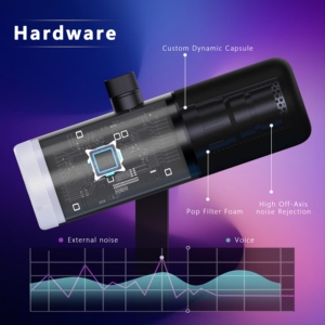 Free logo Professional Podcast Recording <b>Microphone</b> for Gaming Livestream with Rgb Light Adjustment - Product Image 6