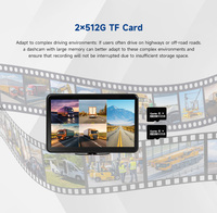 Penjualan langsung produsen 1080P layar sentuh 10.1 inci kamera deteksi pejalan kaki AI Monitor DVR kendaraan All-in-one GPS WiFi 4G