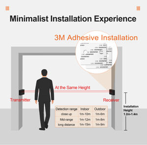 <span class=keywords><strong>Compteur</strong></span> de personnes FOORIR électronique avec capteur pour compter la personne dans le magasin de détail - Product Image 5