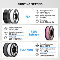 Filazoo Stock local aux États-Unis Filament d'impression 3D PLA 1,75 mm en bobine de 1 kg Impression facile pour coque flexible d'appareil portable