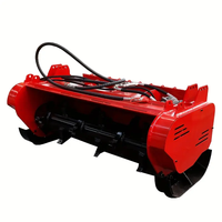 46 "allaccio per Mulcher forestale forced Skid Steer Loader